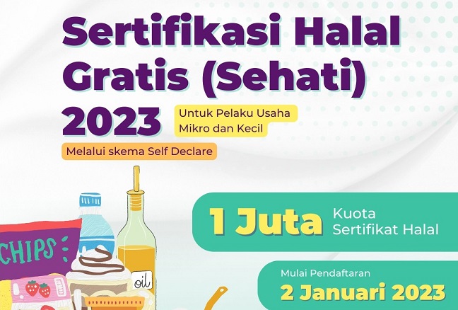 Sertifikasi Halal Gratis (SEHATI) 2023